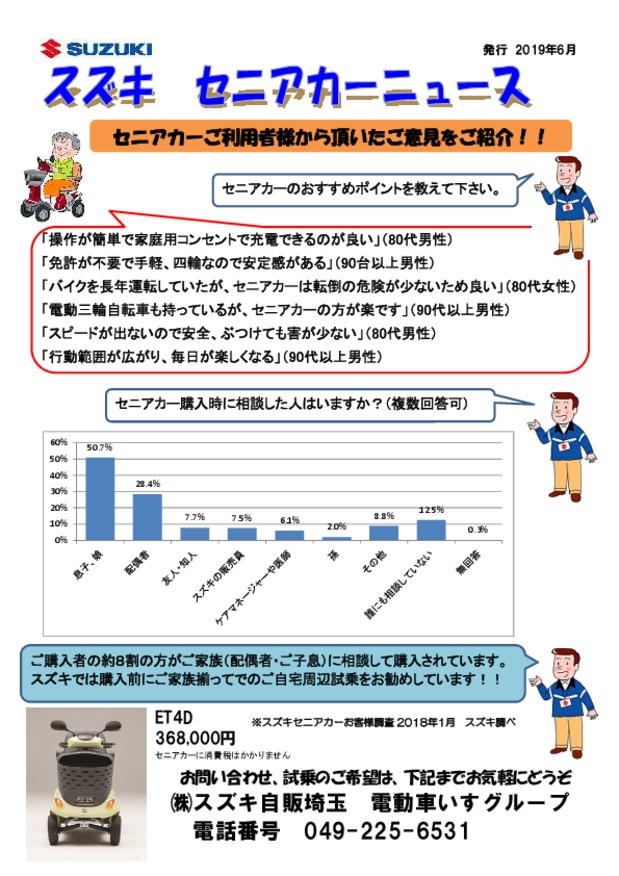 セニアカーニュース6月号